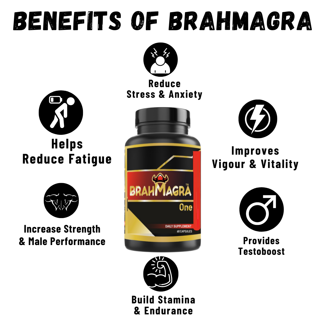 Brahmagra One